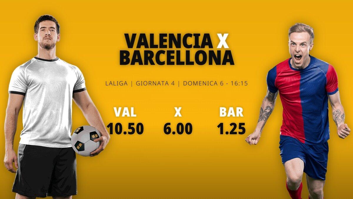 Valencia-Barcellona